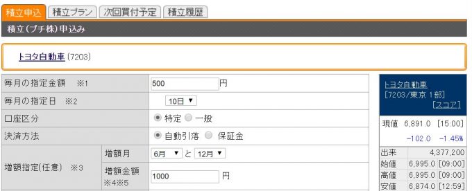 カブドットコム証券 単元未満株 プチ株