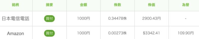 PayPay証券の日米株取引