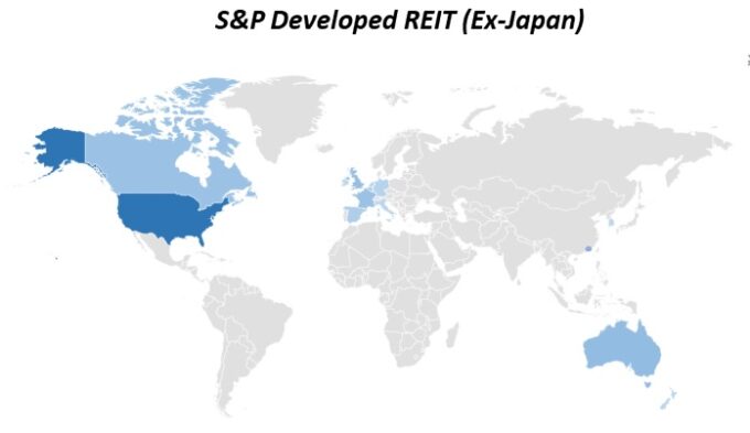 S&P先進国REIT指数